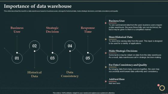 Management Information System Importance Of Data Warehouse Guidelines PDF
