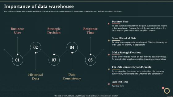 Management Information System Importance Of Data Warehouse Guidelines PDF Management Information System Importance Of Data Warehouse Guidelines PDF