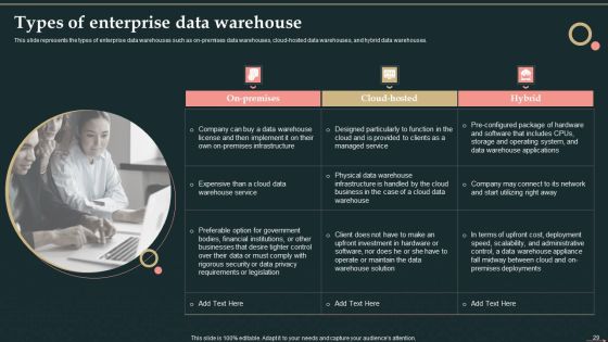 Management Information System Ppt PowerPoint Presentation Complete Deck With Slides Slide29