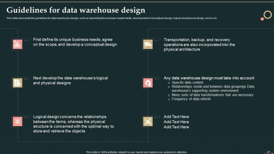 Management Information System Ppt PowerPoint Presentation Complete Deck With Slides Slide47