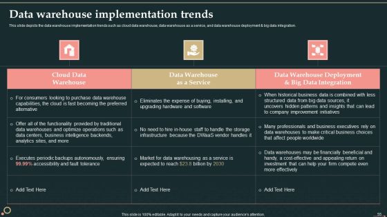 Management Information System Ppt PowerPoint Presentation Complete Deck With Slides Slide55