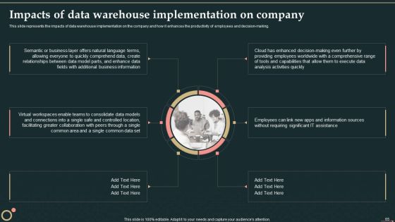 Management Information System Ppt PowerPoint Presentation Complete Deck With Slides Slide65