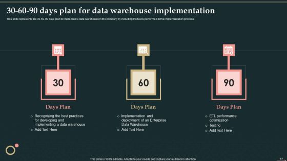 Management Information System Ppt PowerPoint Presentation Complete Deck With Slides Slide67