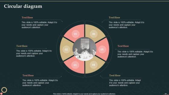 Management Information System Ppt PowerPoint Presentation Complete Deck With Slides Slide84