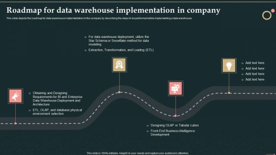 Management Information System Roadmap For Data Warehouse Implementation In Company Demonstration PDF Management Information System Roadmap For Data Warehouse Implementation In Company Demonstration PDF