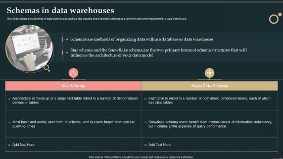 Management Information System Schemas In Data Warehouses Infographics PDF