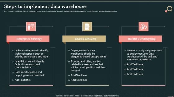 Management Information System Steps To Implement Data Warehouse Clipart PDF Management Information System Steps To Implement Data Warehouse Clipart PDF