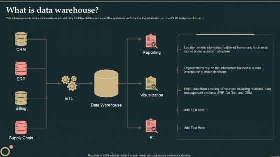 Management Information System What Is Data Warehouse Icons PDF