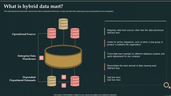 Management Information System What Is Hybrid Data Mart Background PDF Management Information System What Is Hybrid Data Mart Background PDF