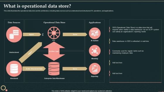 Management Information System What Is Operational Data Store Microsoft PDF Management Information System What Is Operational Data Store Microsoft PDF