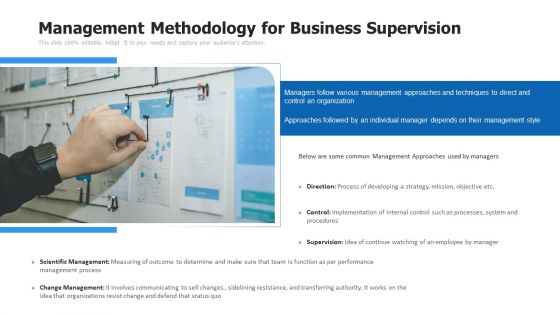 Management Methodology For Business Supervision Ppt PowerPoint Presentation Styles Inspiration PDF