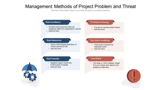 Management Methods Of Project Problem And Threat Ppt PowerPoint Presentation Outline Tips PDF Management Methods Of Project Problem And Threat Ppt PowerPoint Presentation Outline Tips PDF