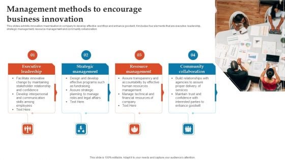 Management Methods To Encourage Business Innovation Ppt Model Slideshow PDF Management Methods To Encourage Business Innovation Ppt Model Slideshow PDF