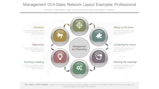 Management Of A Sales Network Layout Examples Professional