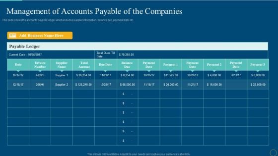 Management Of Accounts Payable Of The Companies Introduction PDF