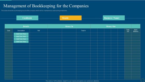 Management Of Bookkeeping For The Companies Designs PDF