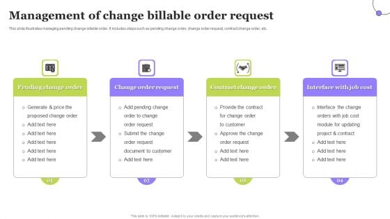 Management Of Change Billable Order Request Clipart PDF Management Of Change Billable Order Request Clipart PDF