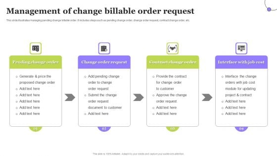 Management Of Change Billable Order Request Clipart PDF