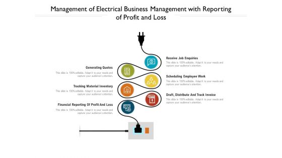 Management Of Electrical Business Management With Reporting Of Profit And Loss Ppt PowerPoint Presentation Gallery Show PDF Management Of Electrical Business Management With Reporting Of Profit And Loss Ppt PowerPoint Presentation Gallery Show PDF