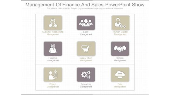 Management Of Finance And Sales Powerpoint Show