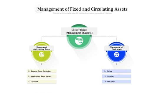 Management Of Fixed And Circulating Assets Ppt PowerPoint Presentation Infographics Ideas PDF