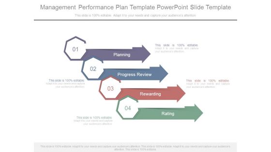 Management Performance Plan Template Powerpoint Slide Template