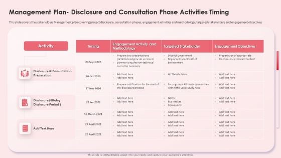 Management Plan Disclosure And Consultation Phase Activities Timing Clipart PDF