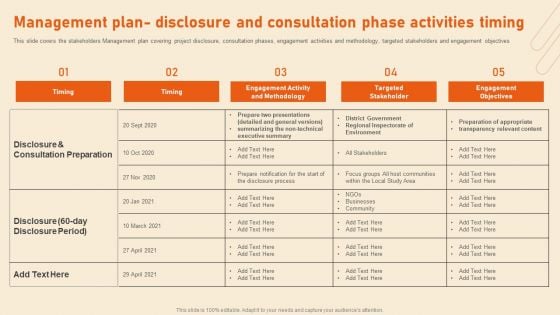 Management Plan Disclosure And Consultation Phase Activities Timing Download PDF Management Plan Disclosure And Consultation Phase Activities Timing Download PDF