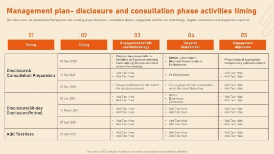 Management Plan Disclosure And Consultation Phase Activities Timing Download PDF