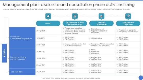 Management Plan Disclosure And Consultation Phase Activities Timing Graphics PDF