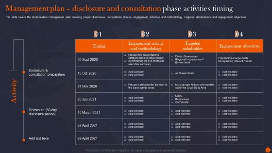 Management Plan Disclosure Organize Supervise And Enhance Relationships With Shareholders Infographics PDF