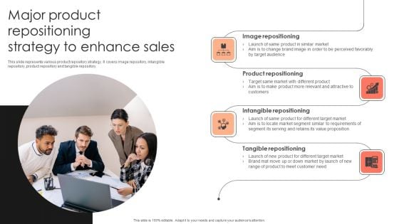Management Plan For Product Life Cycle Major Product Repositioning Strategy To Enhance Sales Structure PDF Management Plan For Product Life Cycle Major Product Repositioning Strategy To Enhance Sales Structure PDF