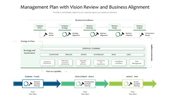 Management Plan With Vision Review And Business Alignment Ppt Layouts Clipart Images PDF