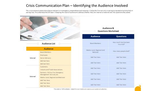 Management Program Presentation Crisis Communication Plan Identifying The Audience Involved Topics PDF