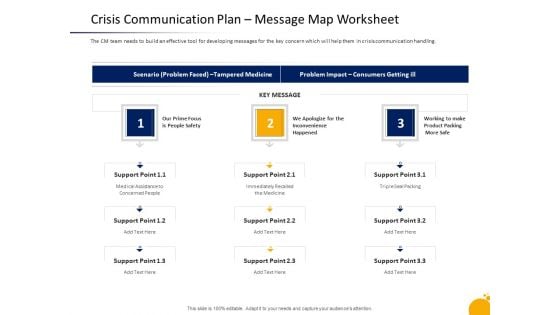 Management Program Presentation Crisis Communication Plan Message Map Worksheet Sample PDF