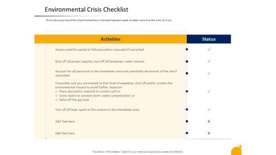 Management Program Presentation Environmental Crisis Checklist Ppt Inspiration Display PDF