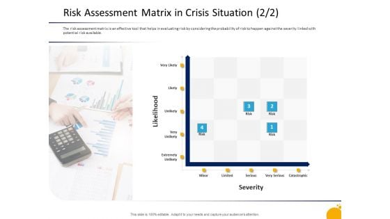 Management Program Presentation Risk Assessment Matrix In Crisis Situation Severity Topics PDF