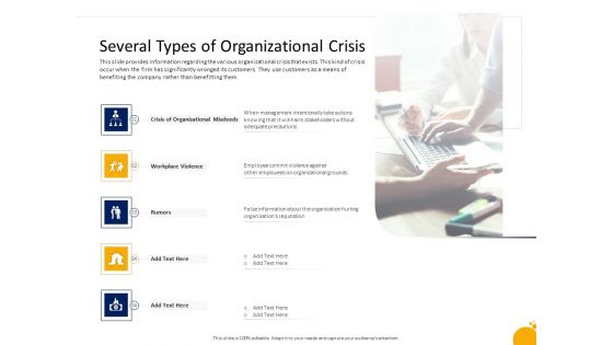 Management Program Presentation Several Types Of Organizational Crisis Structure PDF