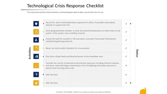 Management Program Presentation Technological Crisis Response Checklist Elements PDF