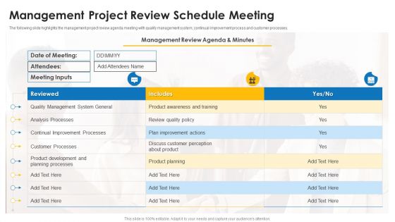 Management Project Review Schedule Meeting Ppt Portfolio Background Images PDF Management Project Review Schedule Meeting Ppt Portfolio Background Images PDF