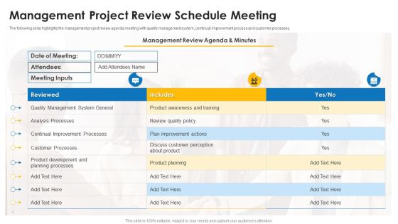 Management Project Review Schedule Meeting Ppt Portfolio Background Images PDF