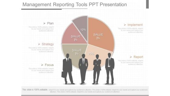 Management Reporting Tools Ppt Presentation