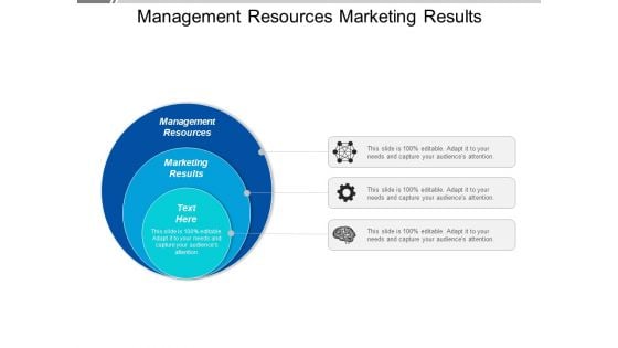 Management Resources Marketing Results Ppt PowerPoint Presentation Infographics Brochure