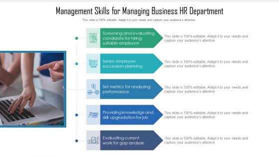 Management Skills For Managing Business Hr Department Ppt PowerPoint Presentation Gallery Show PDF