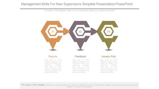 Management Skills For New Supervisors Template Presentation Powerpoint Management Skills For New Supervisors Template Presentation Powerpoint