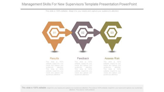 Management Skills For New Supervisors Template Presentation Powerpoint