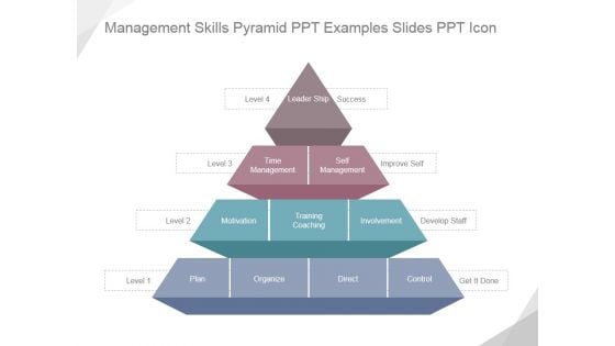 Management Skills Pyramid Ppt PowerPoint Presentation Good Management Skills Pyramid Ppt PowerPoint Presentation Good