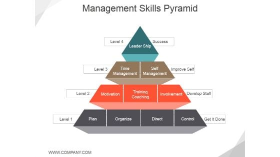 Management Skills Pyramid Ppt PowerPoint Presentation Portfolio Graphics Pictures Management Skills Pyramid Ppt PowerPoint Presentation Portfolio Graphics Pictures