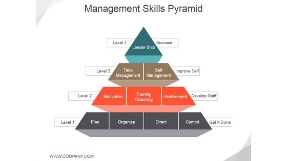 Management Skills Pyramid Ppt PowerPoint Presentation Portfolio Graphics Pictures