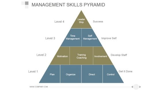 Management Skills Pyramid Ppt PowerPoint Presentation Slide Download